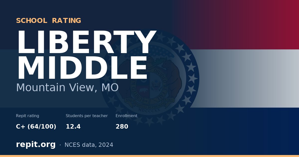 LIBERTY MIDDLE, Mountain View, MO — Repit school rating C+ (64/100)