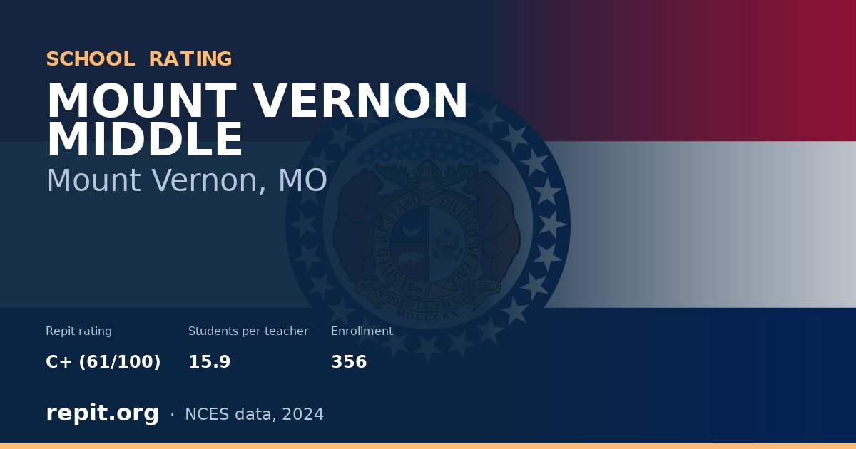 MOUNT VERNON MIDDLE, Mount Vernon, MO — Repit school rating C+ (61/100)