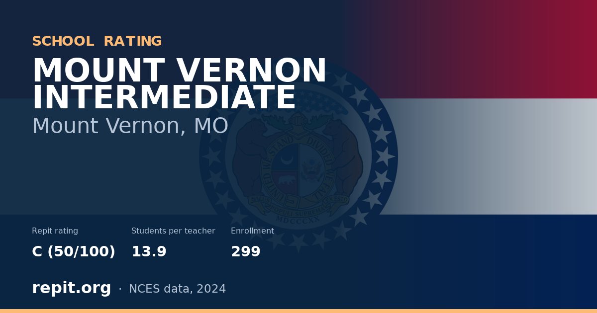 MOUNT VERNON INTERMEDIATE, Mount Vernon, MO — Repit school rating C (50/100)