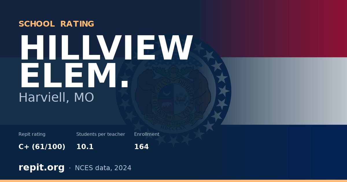 HILLVIEW ELEM., Harviell, MO — Repit school rating C+ (61/100)