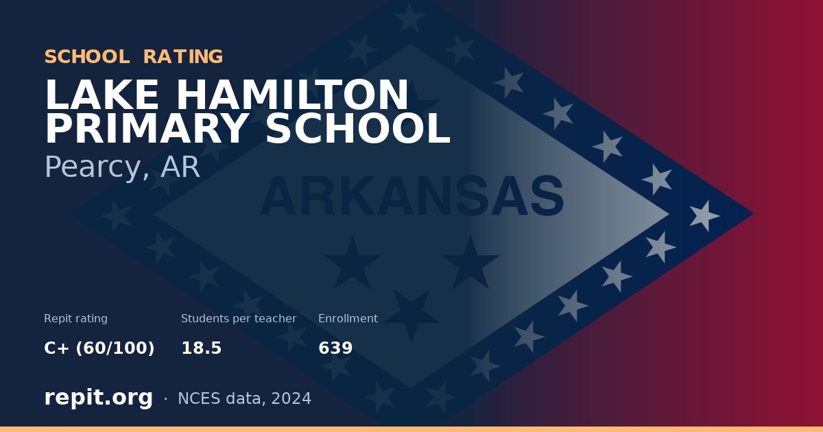 LAKE HAMILTON PRIMARY SCHOOL, Pearcy, AR — Repit school rating C+ (60/100)