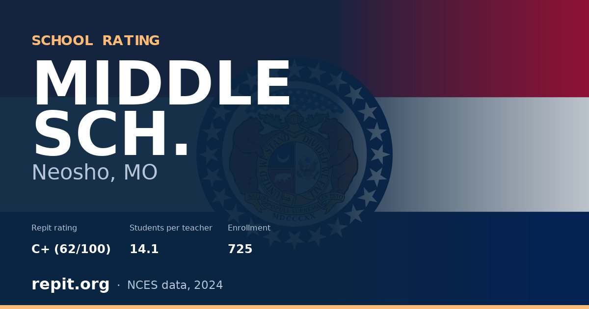 MIDDLE SCH., Neosho, MO — Repit school rating C+ (62/100)
