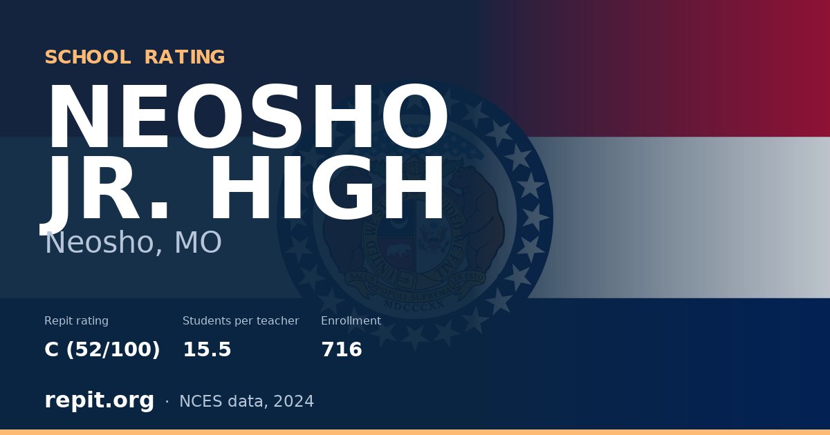 NEOSHO JR. HIGH, Neosho, MO — Repit school rating C (52/100)