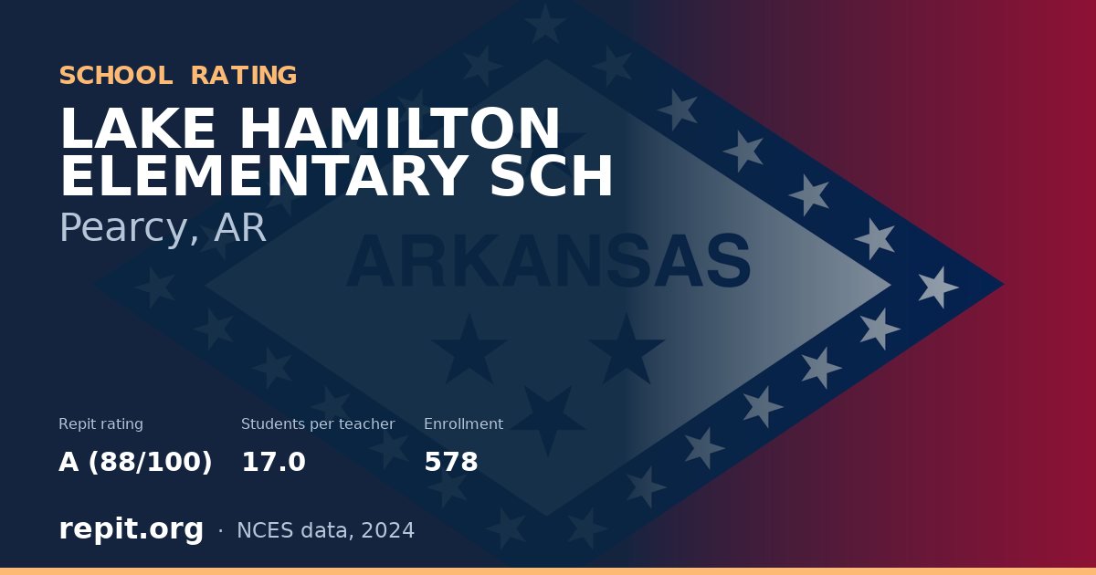 LAKE HAMILTON ELEMENTARY SCH, Pearcy, AR — Repit school rating A (88/100)