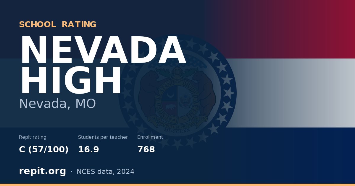 NEVADA HIGH, Nevada, MO — Repit school rating C (57/100)