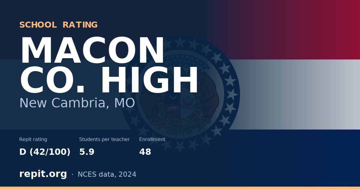 MACON CO. HIGH, New Cambria, MO — Repit school rating D (42/100)