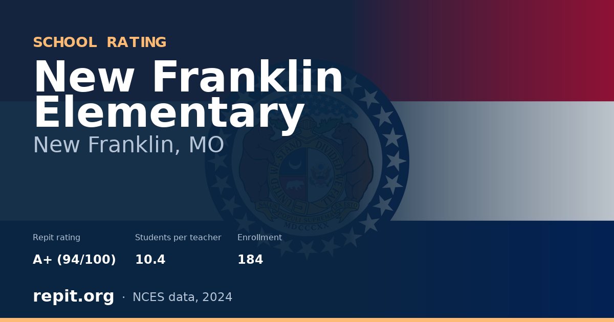New Franklin Elementary, New Franklin, MO — Repit school rating A+ (94/100)