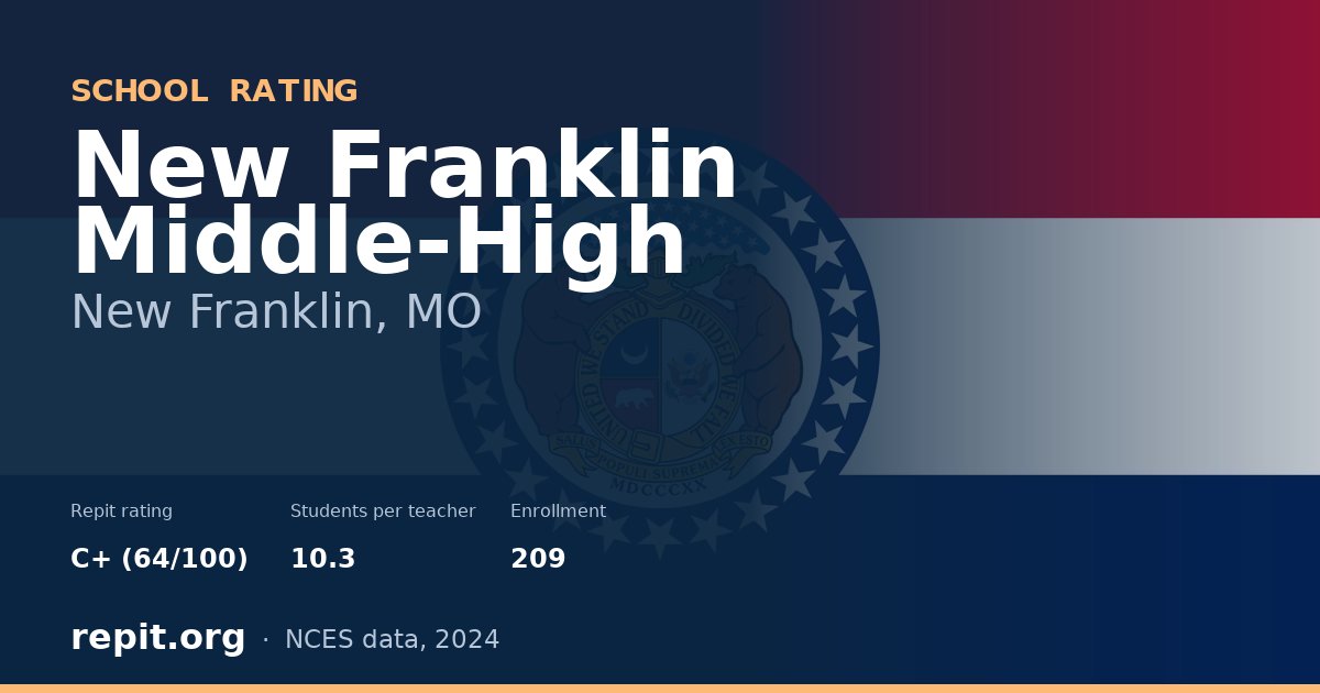 New Franklin Middle-High, New Franklin, MO — Repit school rating C+ (64/100)
