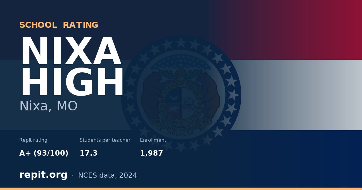NIXA HIGH, Nixa, MO — Repit school rating A+ (93/100)
