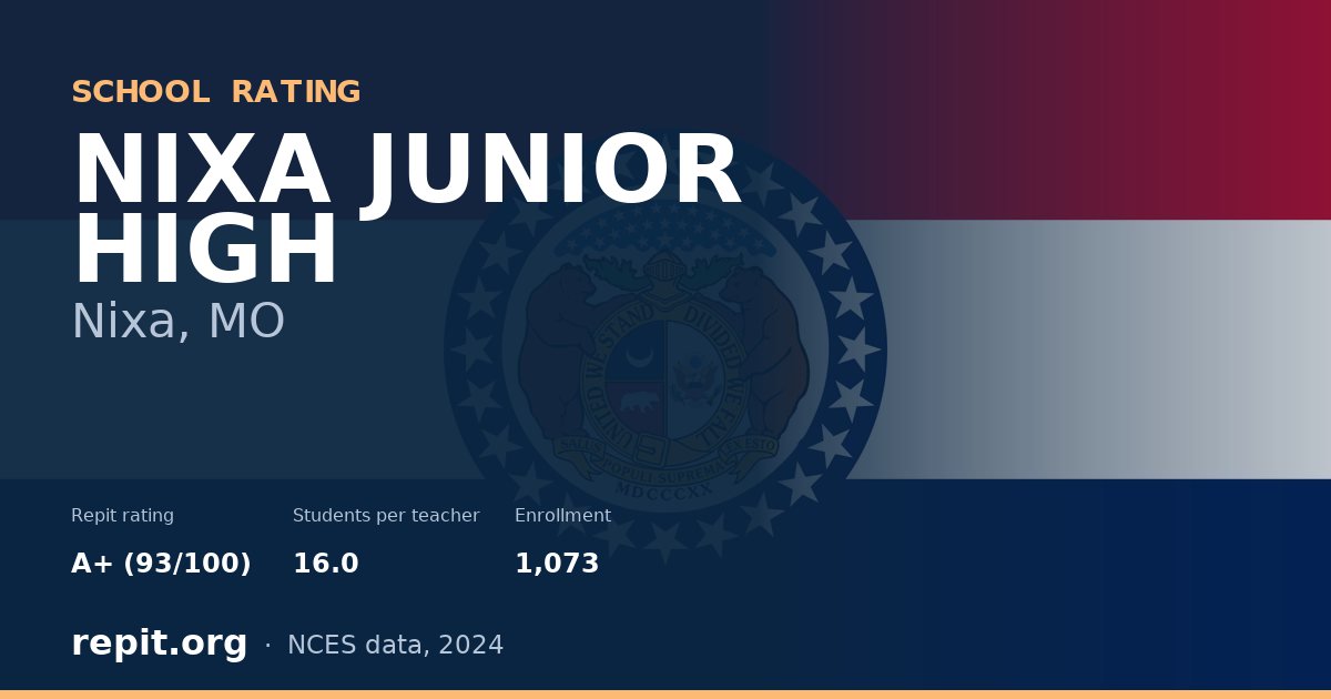 NIXA JUNIOR HIGH, Nixa, MO — Repit school rating A+ (93/100)
