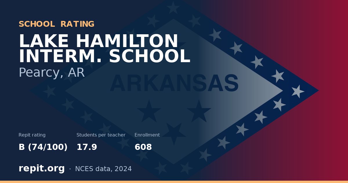 LAKE HAMILTON INTERM. SCHOOL, Pearcy, AR — Repit school rating B (74/100)