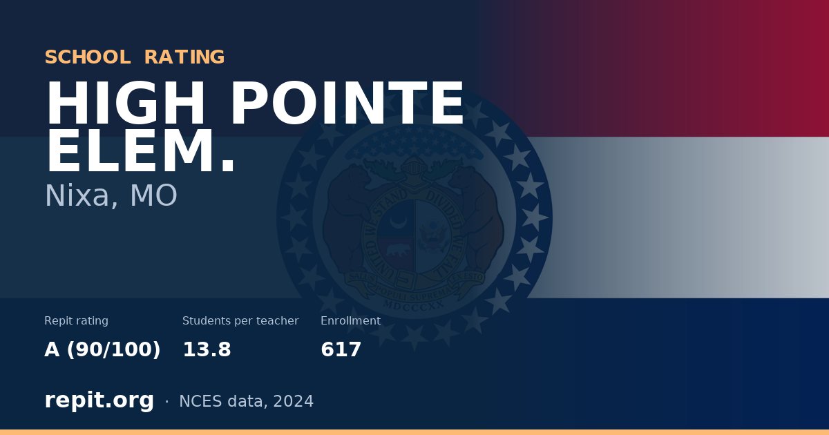 HIGH POINTE ELEM., Nixa, MO — Repit school rating A (90/100)