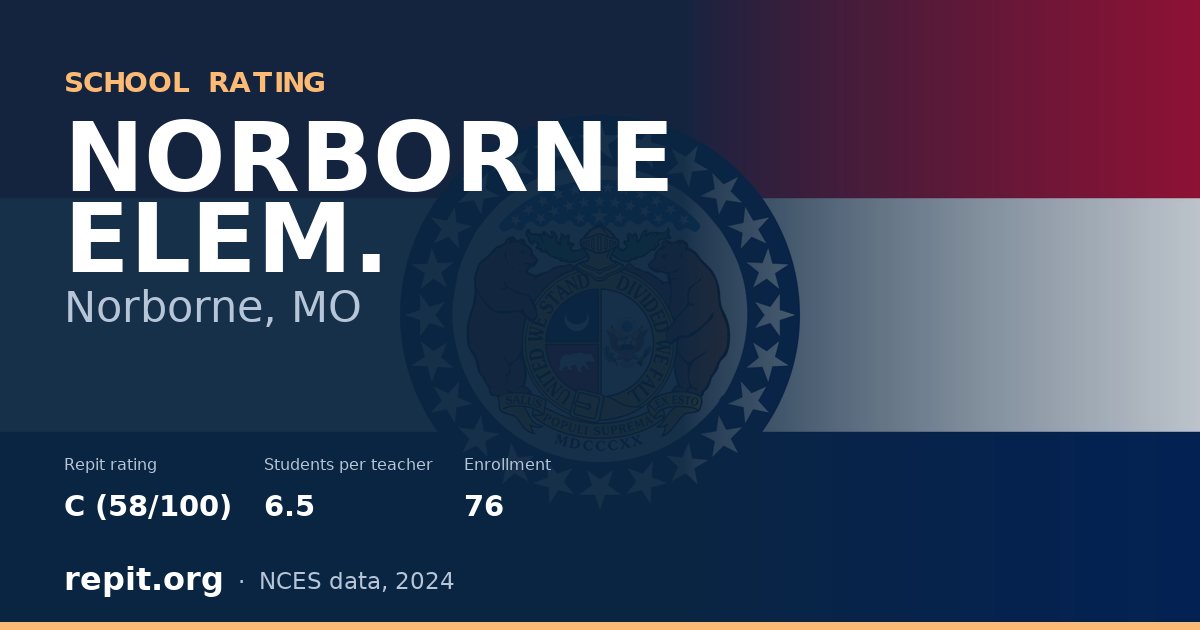 NORBORNE ELEM., Norborne, MO — Repit school rating C (58/100)