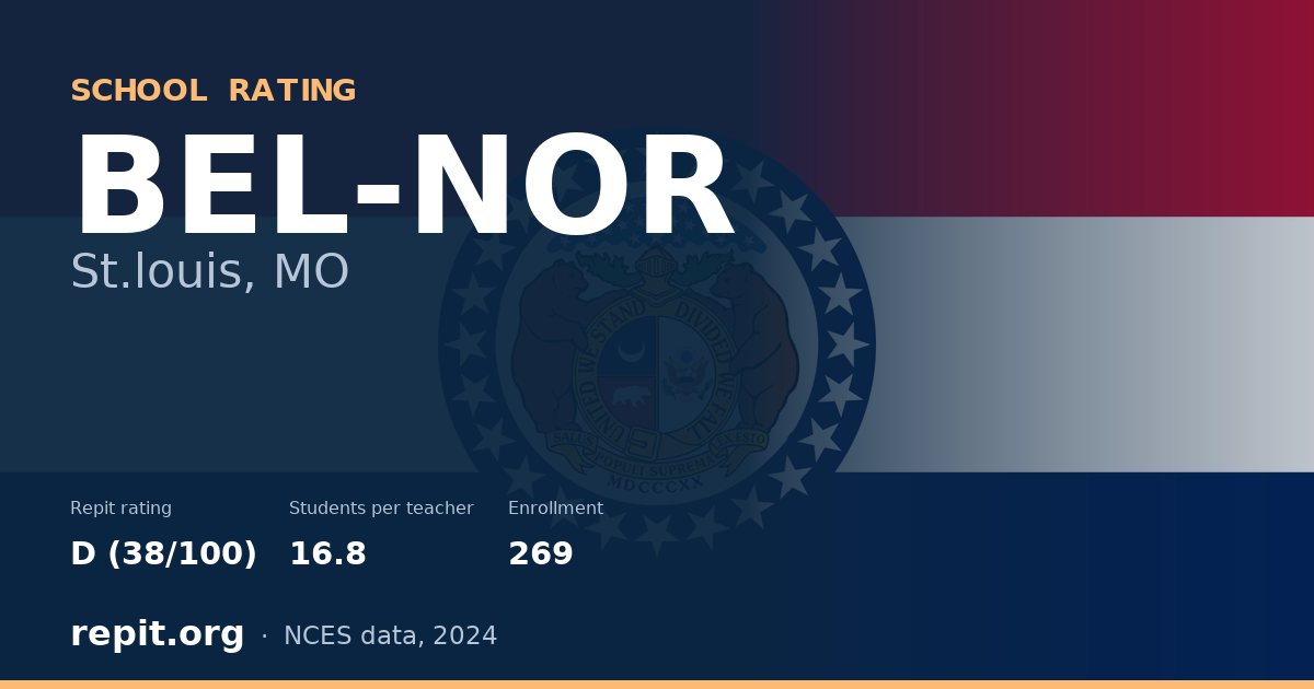 BEL-NOR, St.louis, MO — Repit school rating D (38/100)