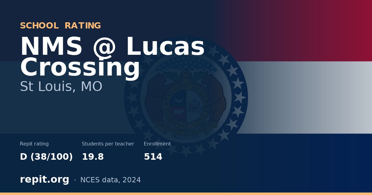 NMS @ Lucas Crossing, St Louis, MO — Repit school rating D (38/100)