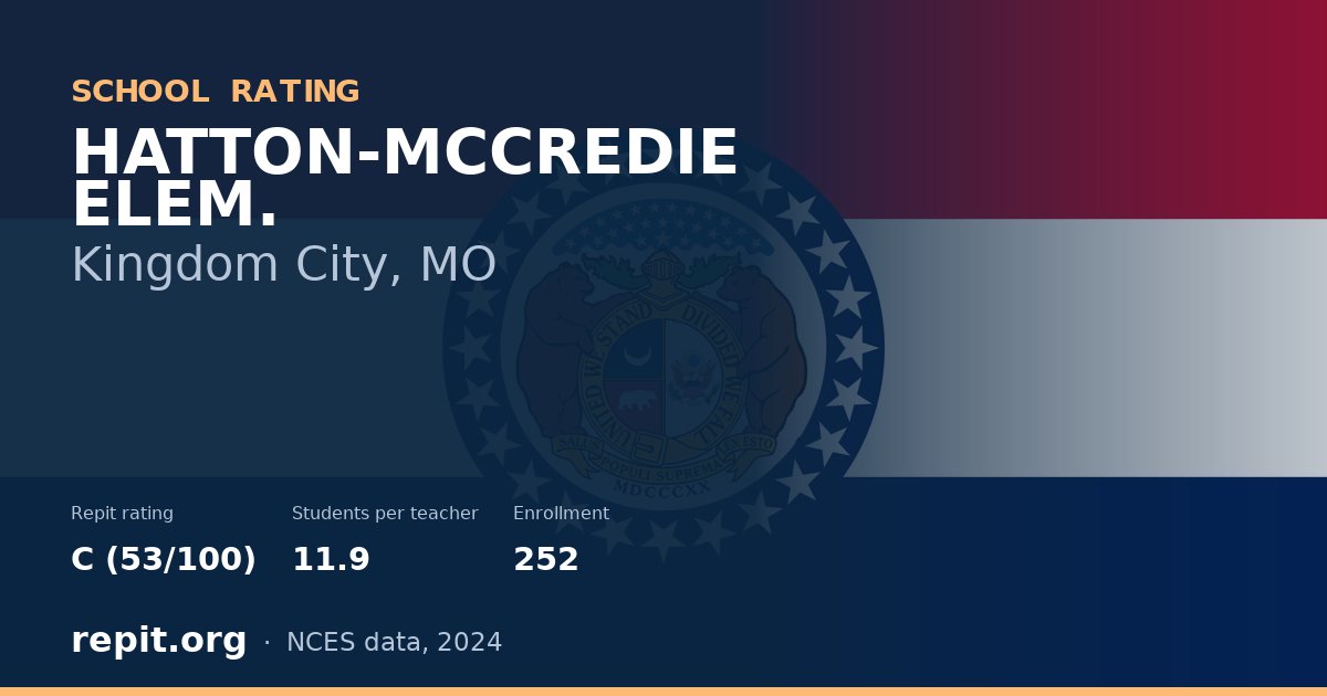 HATTON-MCCREDIE ELEM., Kingdom City, MO — Repit school rating C (53/100)
