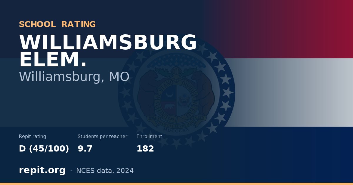 WILLIAMSBURG ELEM., Williamsburg, MO — Repit school rating D (45/100)