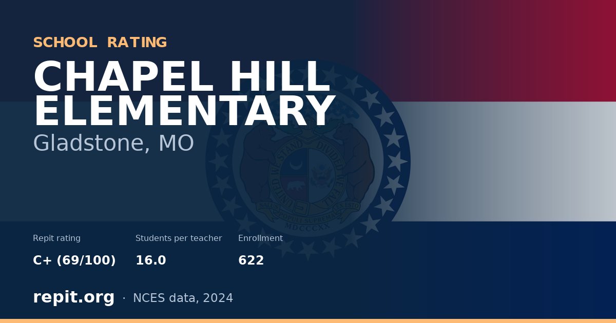 CHAPEL HILL ELEMENTARY, Gladstone, MO — Repit school rating C+ (69/100)
