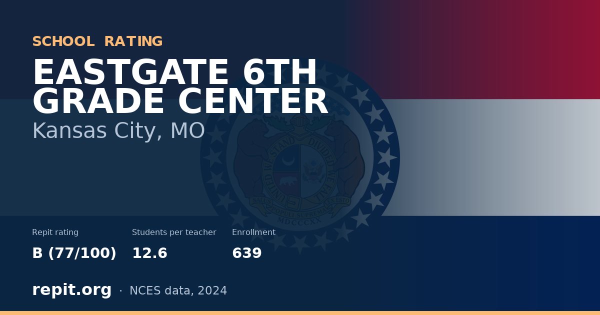 EASTGATE 6TH GRADE CENTER, Kansas City, MO — Repit school rating B (77/100)