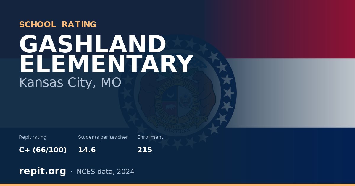 GASHLAND ELEMENTARY, Kansas City, MO — Repit school rating C+ (66/100)