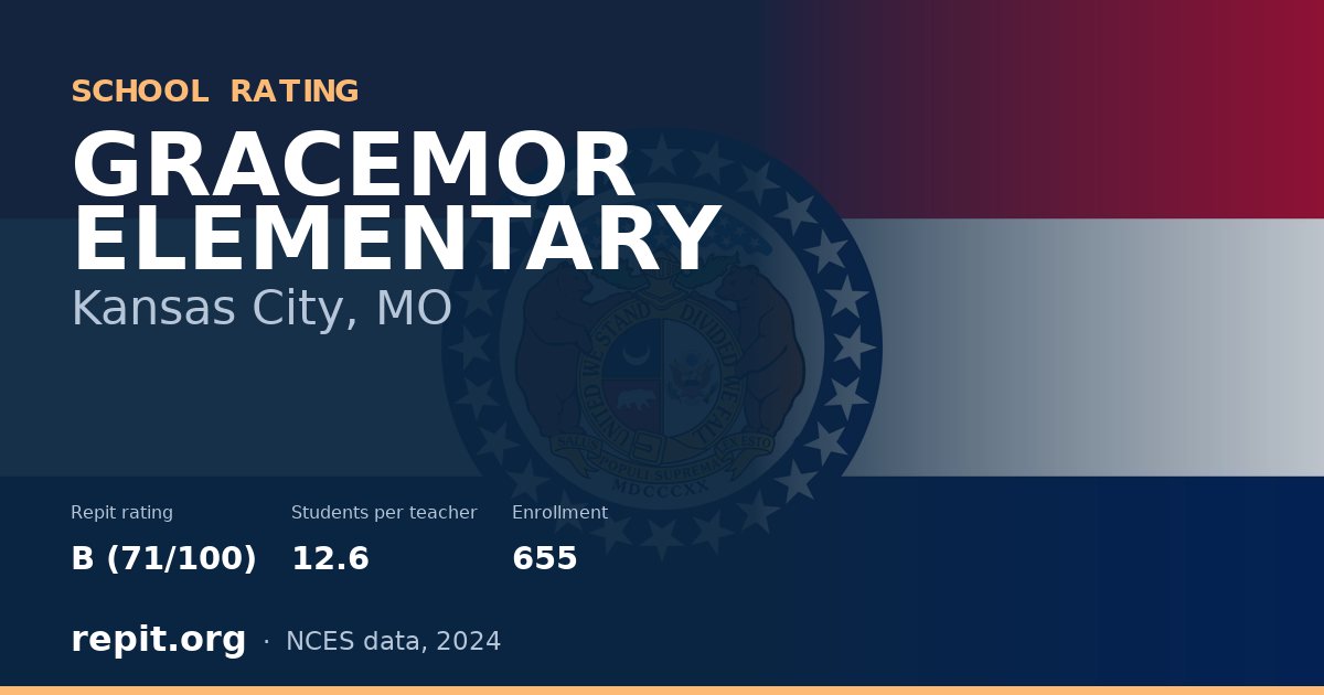 GRACEMOR ELEMENTARY, Kansas City, MO — Repit school rating B (71/100)