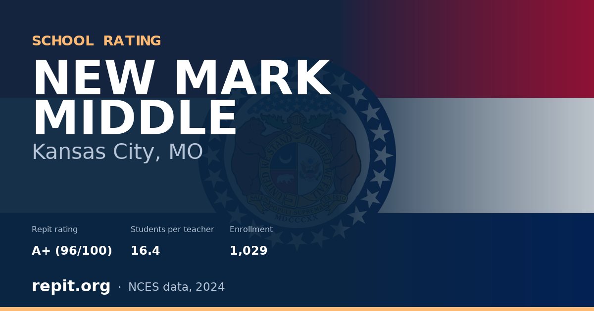 NEW MARK MIDDLE, Kansas City, MO — Repit school rating A+ (96/100)