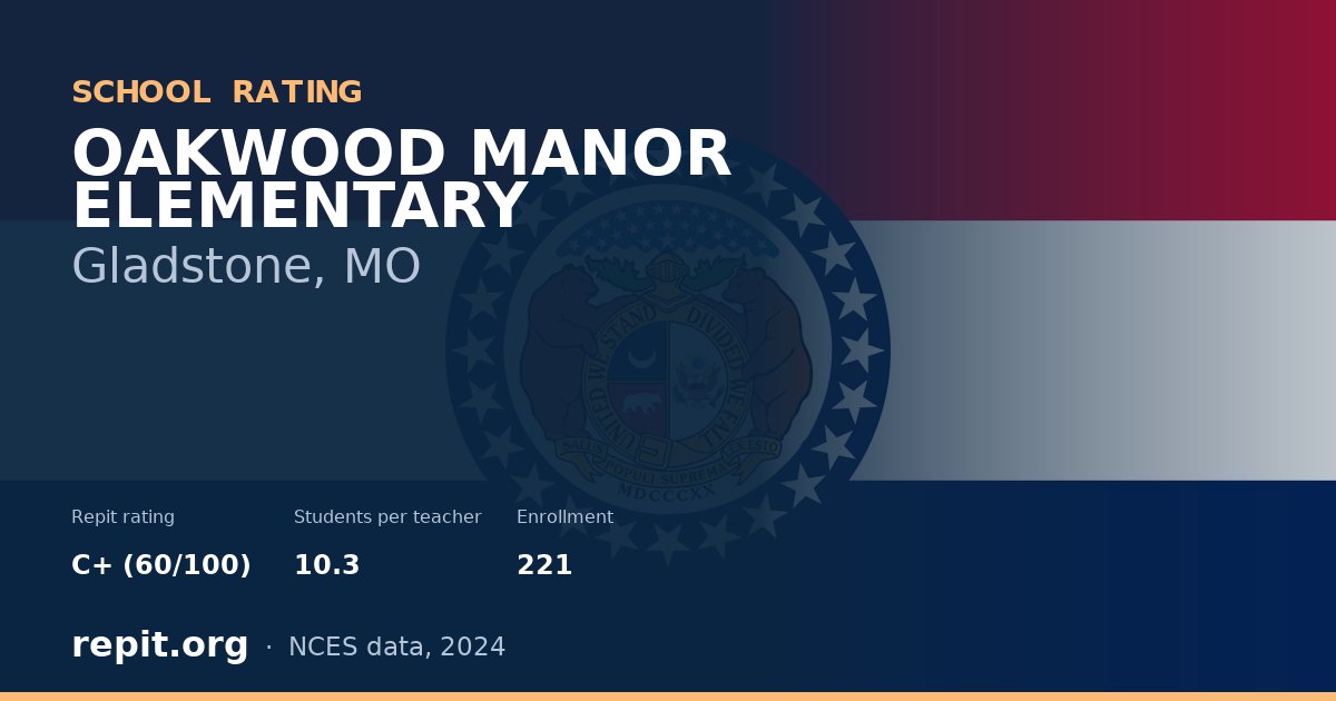 OAKWOOD MANOR ELEMENTARY, Gladstone, MO — Repit school rating C+ (60/100)