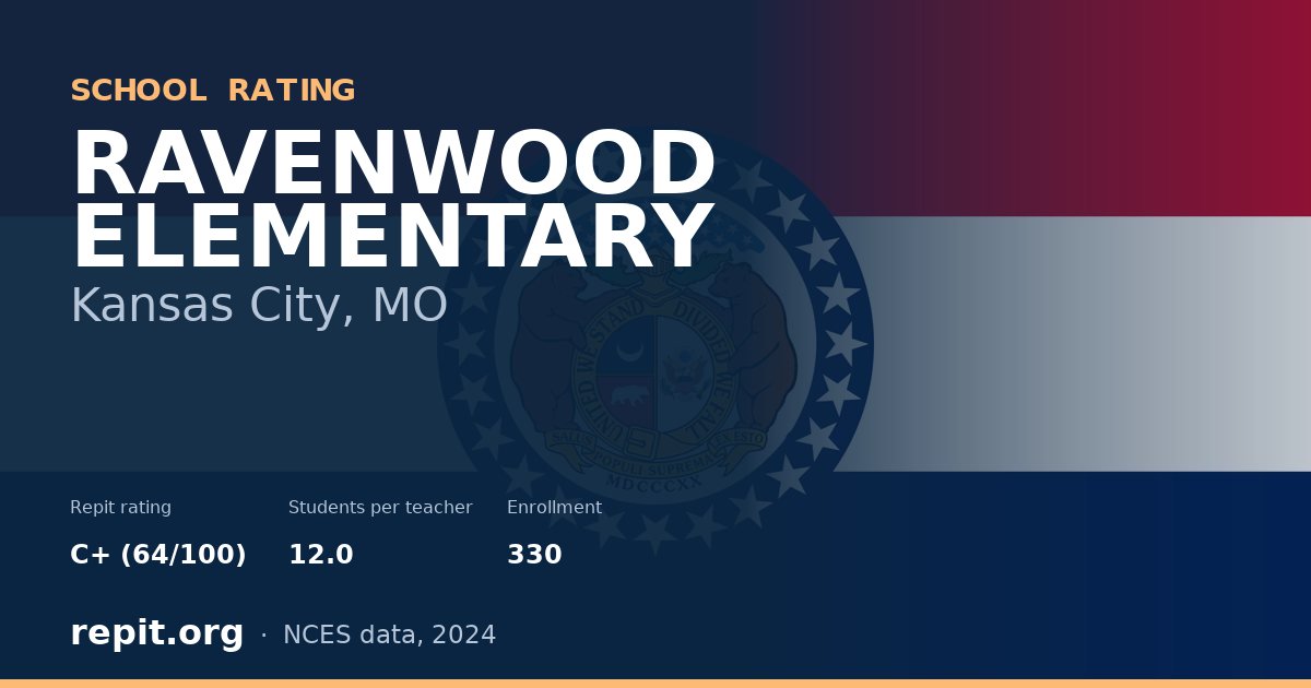 RAVENWOOD ELEMENTARY, Kansas City, MO — Repit school rating C+ (64/100)