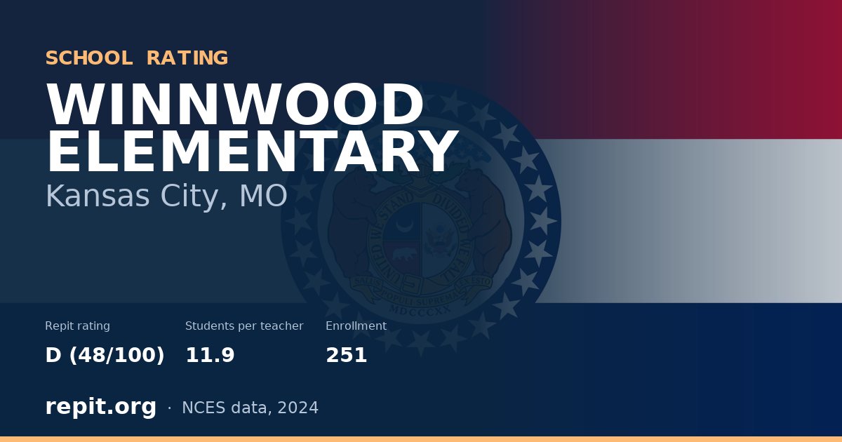 WINNWOOD ELEMENTARY, Kansas City, MO — Repit school rating D (48/100)