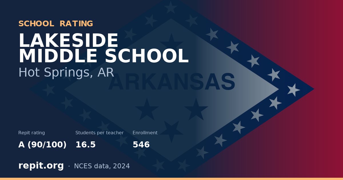 LAKESIDE MIDDLE SCHOOL, Hot Springs, AR — Repit school rating A (90/100)