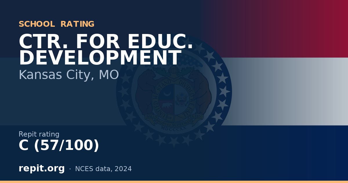 CTR. FOR EDUC. DEVELOPMENT, Kansas City, MO — Repit school rating C (57/100)