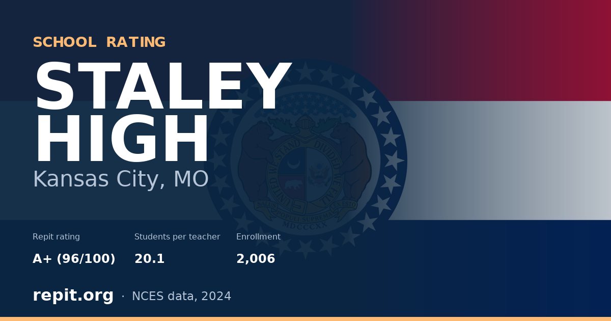 STALEY HIGH, Kansas City, MO — Repit school rating A+ (96/100)