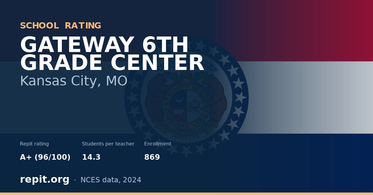 GATEWAY 6TH GRADE CENTER, Kansas City, MO — Repit school rating A+ (96/100)