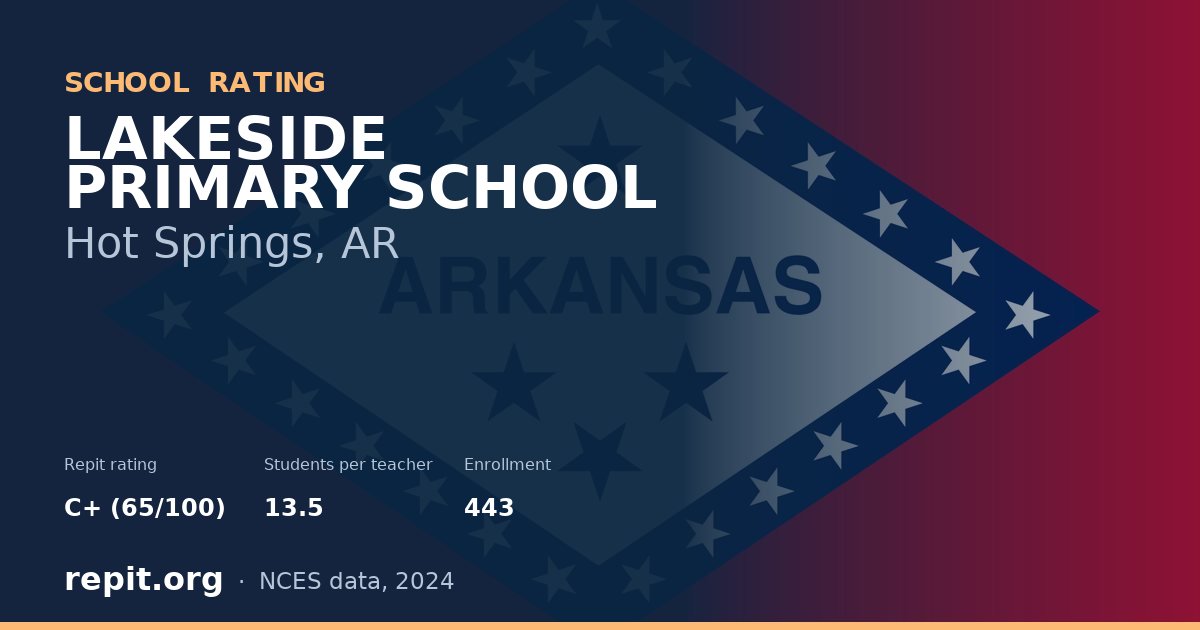 LAKESIDE PRIMARY SCHOOL, Hot Springs, AR — Repit school rating C+ (65/100)