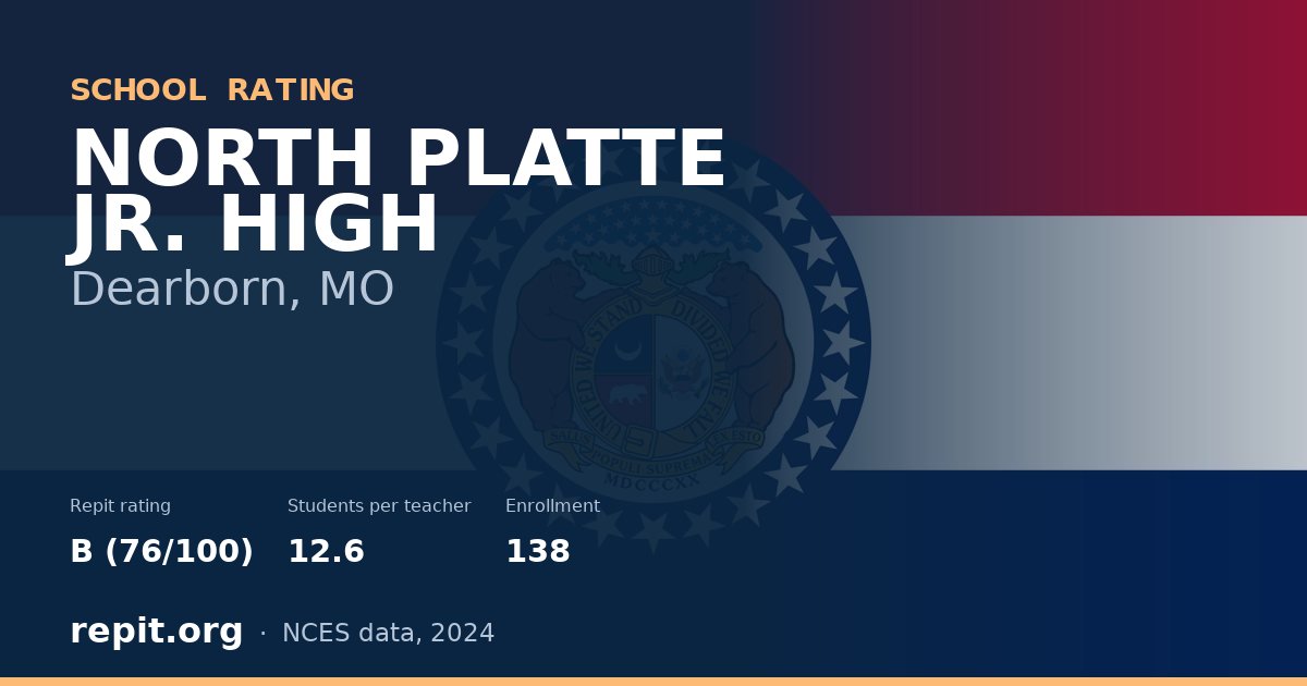 NORTH PLATTE JR. HIGH, Dearborn, MO — Repit school rating B (76/100)