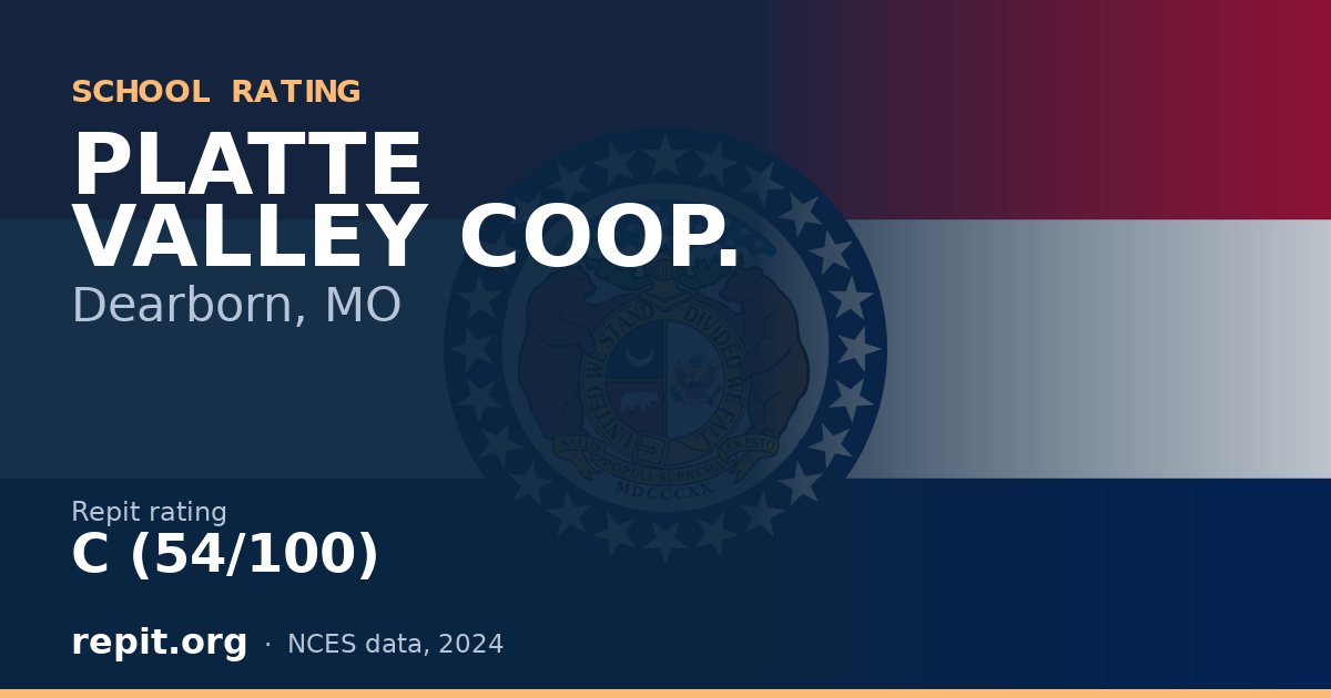 PLATTE VALLEY COOP., Dearborn, MO — Repit school rating C (54/100)