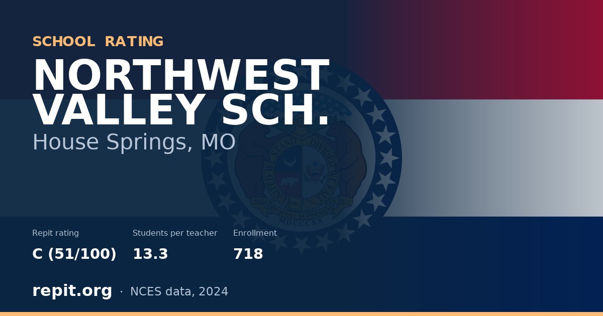 NORTHWEST VALLEY SCH., House Springs, MO — Repit school rating C (51/100)