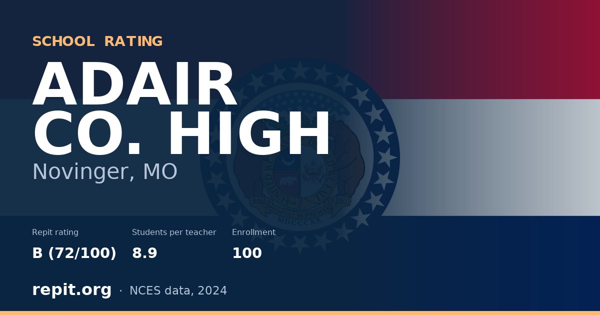 ADAIR CO. HIGH, Novinger, MO — Repit school rating B (72/100)