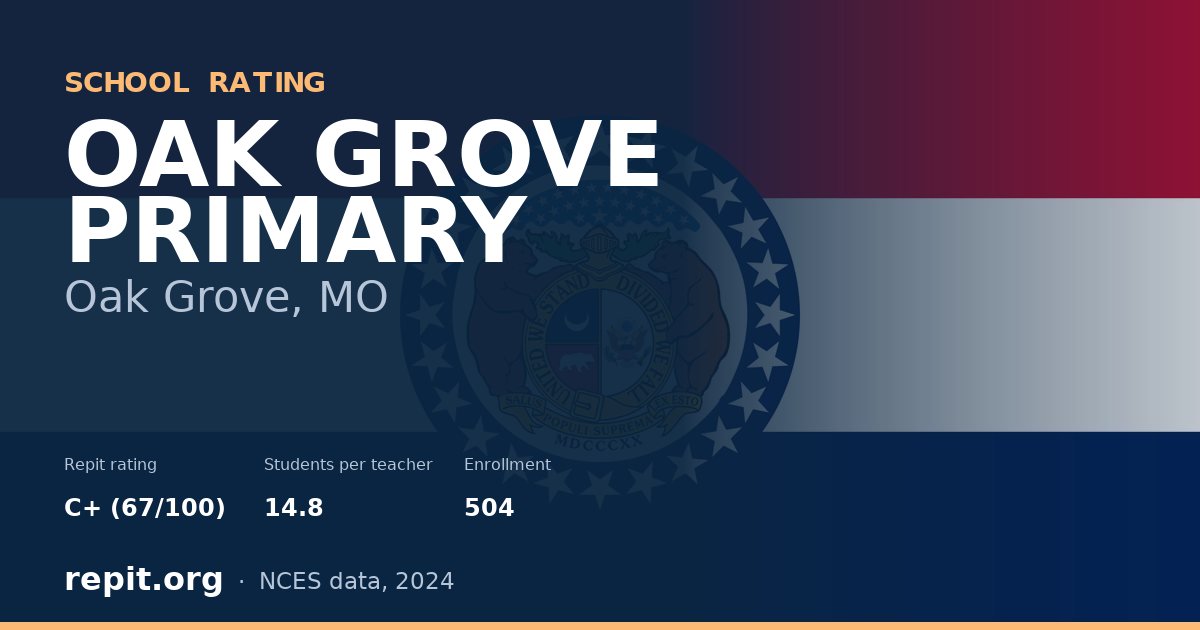 OAK GROVE PRIMARY, Oak Grove, MO — Repit school rating C+ (67/100)