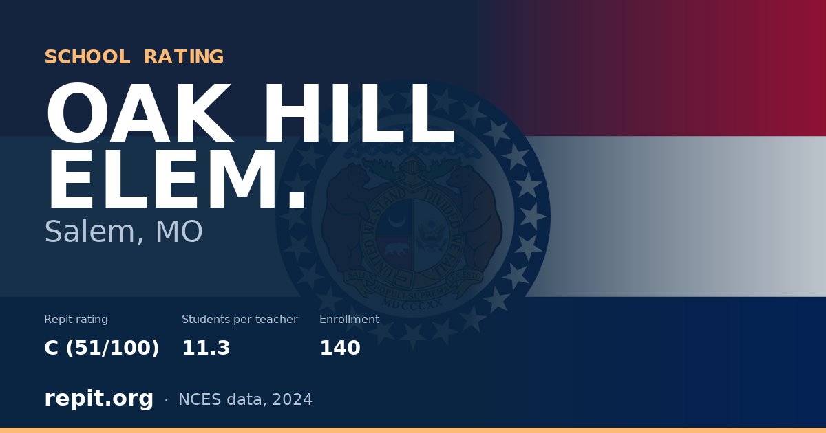 OAK HILL ELEM., Salem, MO — Repit school rating C (51/100)