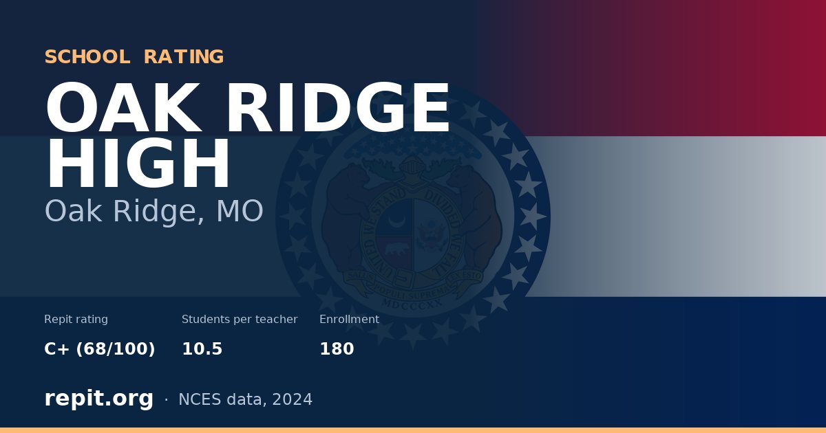 OAK RIDGE HIGH, Oak Ridge, MO — Repit school rating C+ (68/100)