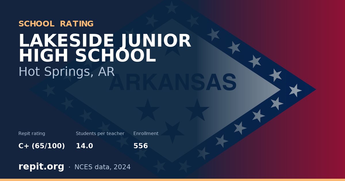 LAKESIDE JUNIOR HIGH SCHOOL, Hot Springs, AR — Repit school rating C+ (65/100)