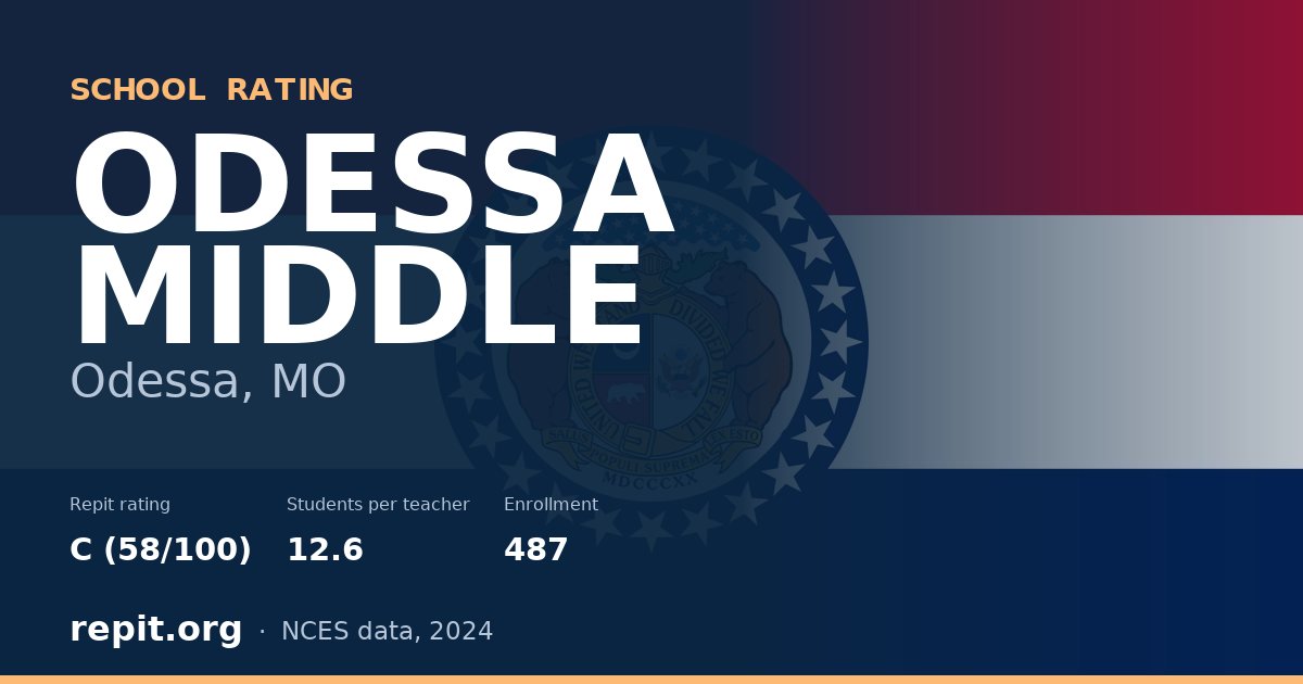 ODESSA MIDDLE, Odessa, MO — Repit school rating C (58/100)