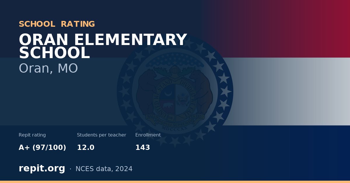 ORAN ELEMENTARY SCHOOL, Oran, MO — Repit school rating A+ (97/100)