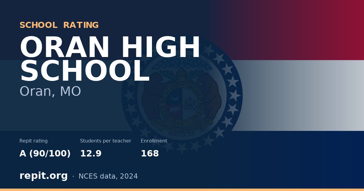 ORAN HIGH SCHOOL, Oran, MO — Repit school rating A (90/100)