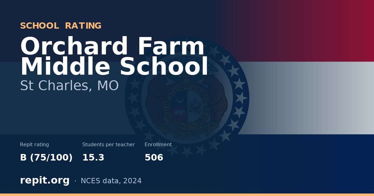 Orchard Farm Middle School, St Charles, MO — Repit school rating B (75/100)