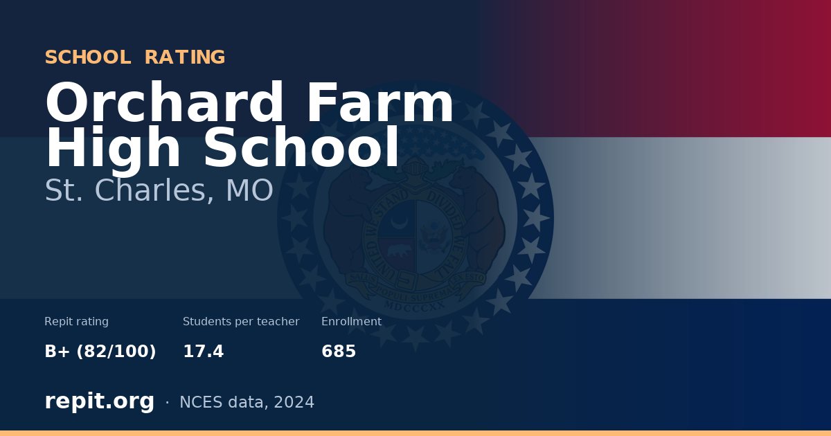 Orchard Farm High School, St. Charles, MO — Repit school rating B+ (82/100)