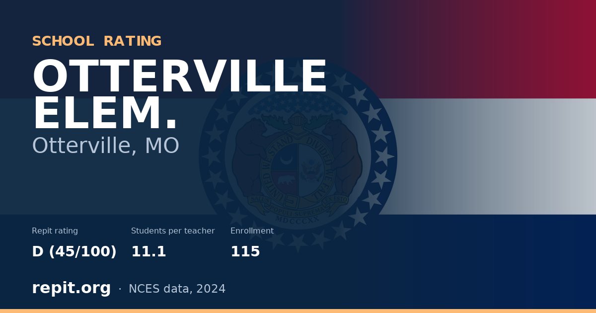 OTTERVILLE ELEM., Otterville, MO — Repit school rating D (45/100)