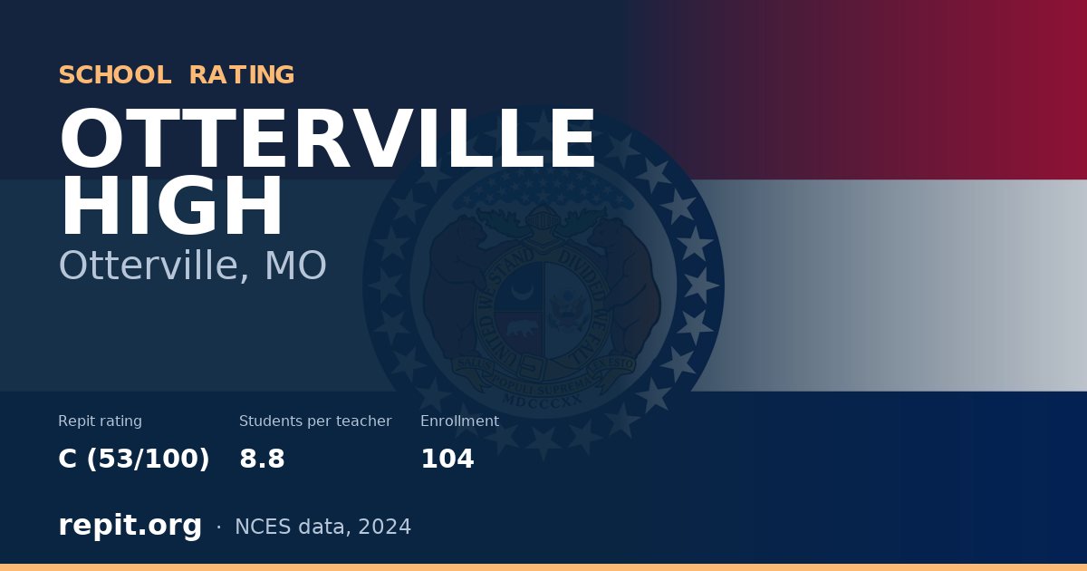 OTTERVILLE HIGH, Otterville, MO — Repit school rating C (53/100)
