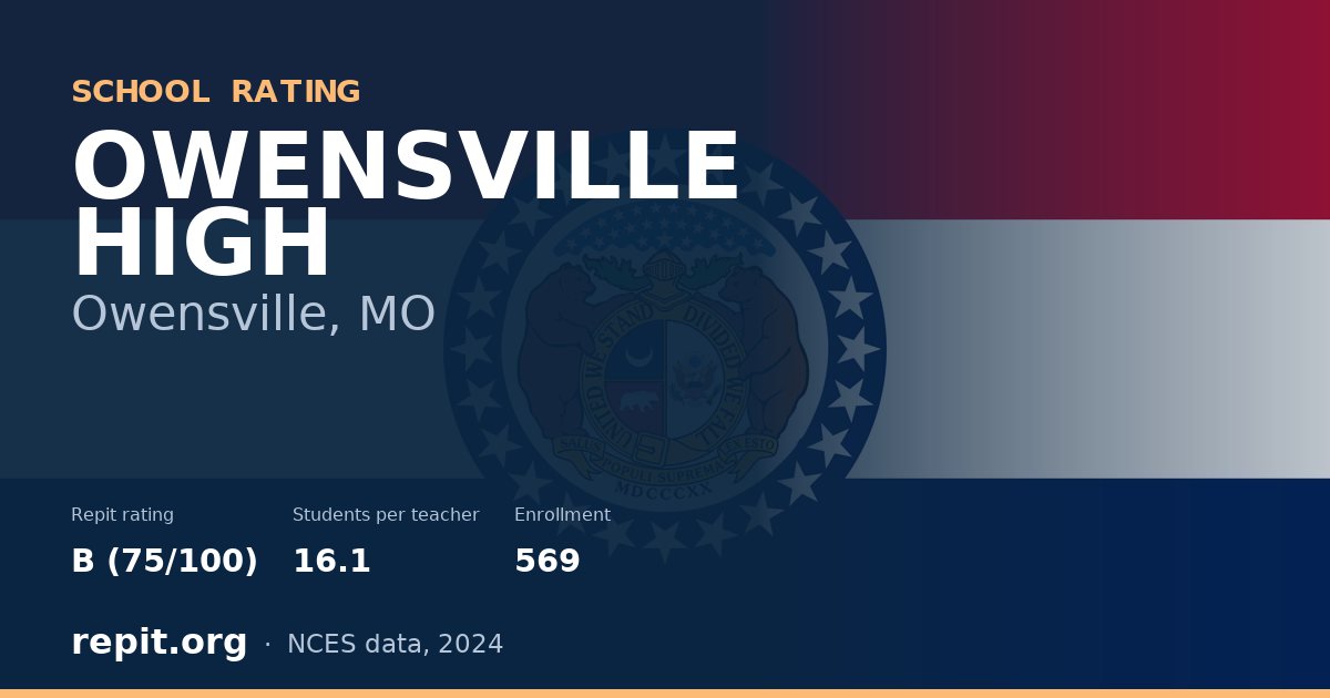 OWENSVILLE HIGH, Owensville, MO — Repit school rating B (75/100)